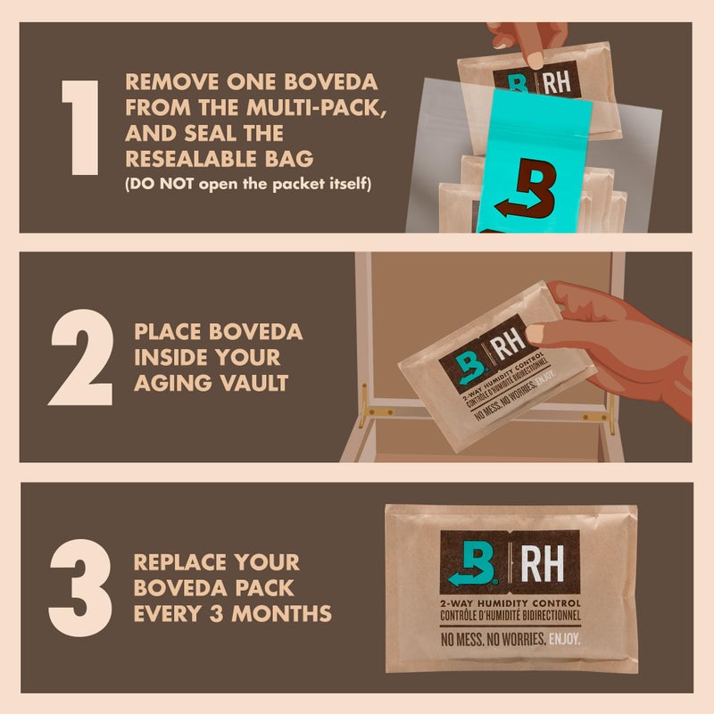 Boveda 75% Two-Way Humidity Control Packs Fix Major Moisture Loss in Non-Plastic Humidifier Boxes - Size 60 - 4 Pack - Moisture Absorbers - Humidifier Packs - Hydration Packets in Resealable Bag - Image 3